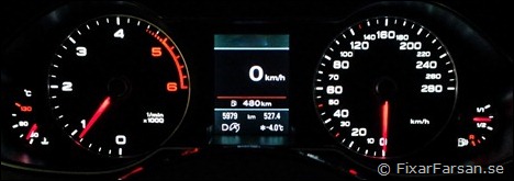 Mätare-Audi-A4-Allroad