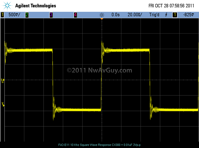 FiiO E11 10 Khz Square Wave Response CX300   0.01uF 2Vp-p
