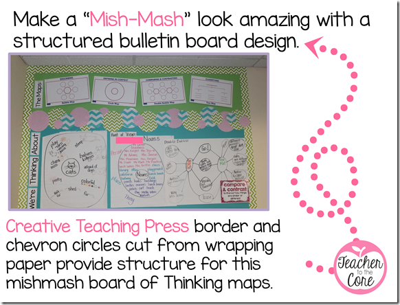 cute bulletin board idea- wrapping paper circles cute bulletin board idea- wrapping paper circles