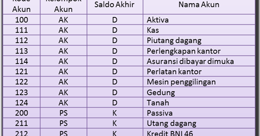 Корреляционная матрица python. Array 13. Linspace python. Задать массив чисел. Класс array c#.