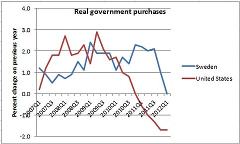 051612krugman1 blog480