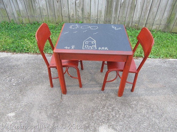 Kids Chalkboard table & chairs (4)