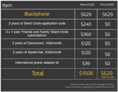 Blackphone nykyinen hinnasto (26.02.2014)