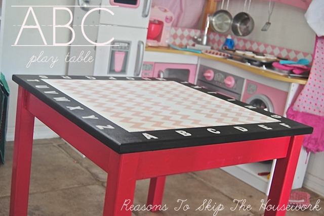 abc-play-table2