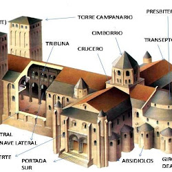 00bis - Elemntos exteriores del templo románico
