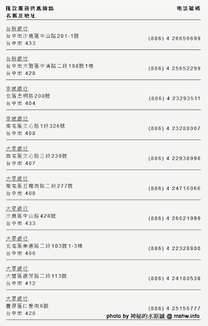 哪裡好吃哪裡去:美食避雷箴 【生活】Show me the money~Google Adsense西聯匯款輕鬆領?合作的銀行已經換了喔! @台中南屯-京城銀行-文心分行 【生活】Show me the money~Google Adsense西聯匯款輕鬆領?合作的銀行已經換了喔! @台中南屯-京城銀行-文心分行 區域 南屯區 台中市 嗜好 生活