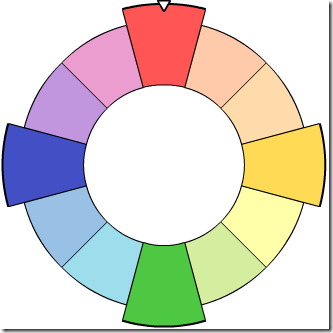 Square color scheme
