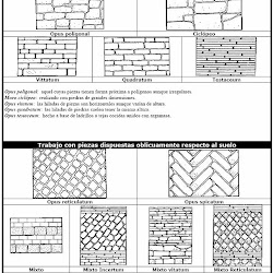 05 - Muros con sillarejos y piezas oblicuas