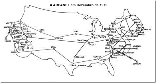 ARPANET Dezembro 1979