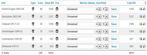 BattleTech 3050