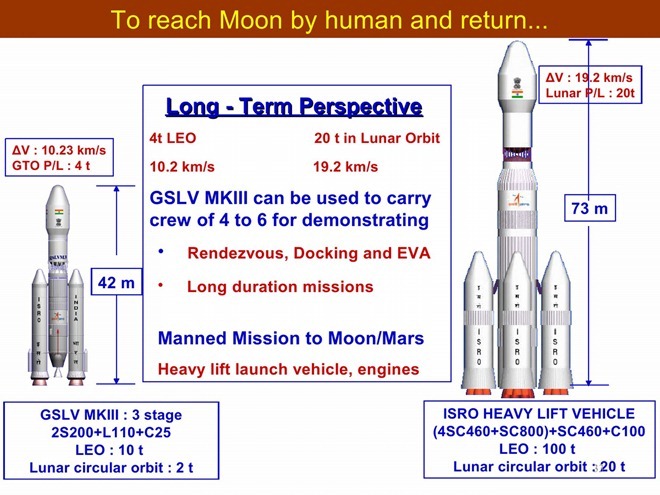 20110803-India-Satellite-Launch-Vehicle-GSLV-PSLV-14