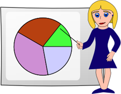 presentation