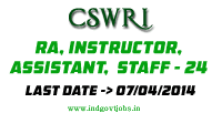 [CSWRI-Jobs-2014%255B3%255D.png]