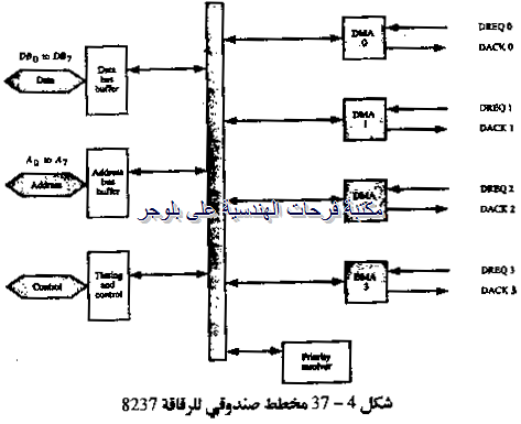 PC hardware course in arabic-20131211063729-00042_03