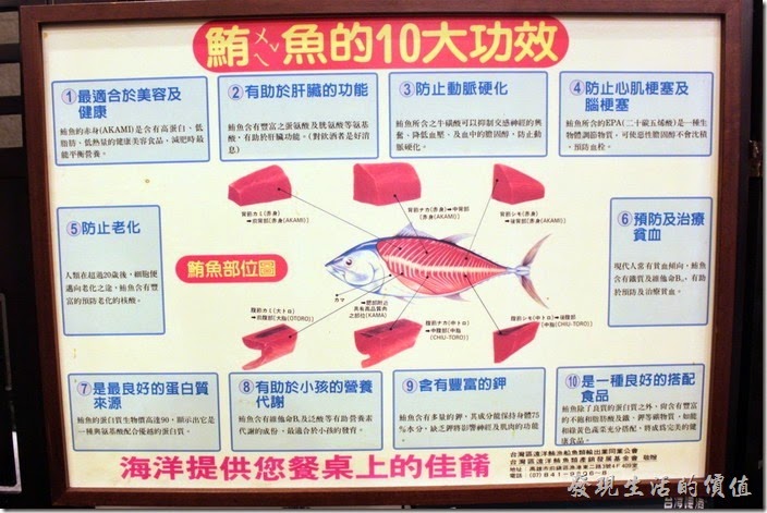 東港-國珍海產店。牆壁上有鮪魚的十大功效說明，可以防止老化耶！所以要多吃鮪魚。