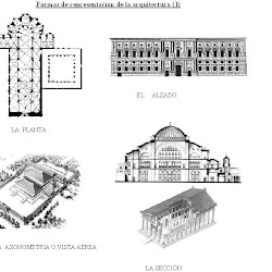 01 - Formas de representación de la arquitectura (1)