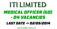 ITI-Limited-Jobs-2014