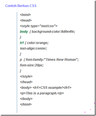 contoh struktur sederhana CSS