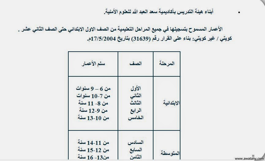 نتيجة الثانوية العامة الكويت