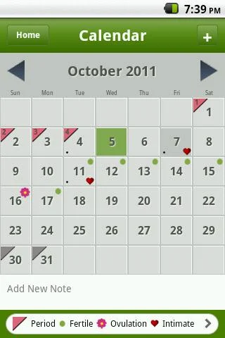 Period Tracker - screenshot