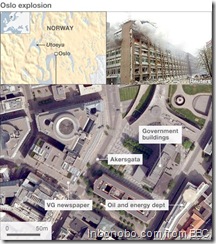 Oslo-bomb-attack