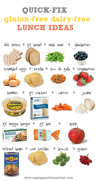 [quick%2520gfdf%2520gluten-free%2520dairy-free%2520school%2520lunch%2520ideas%255B5%255D.png]