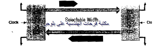 [PC%2520hardware%2520course%2520in%2520arabic-20131213051253-00008_03%255B6%255D.png]