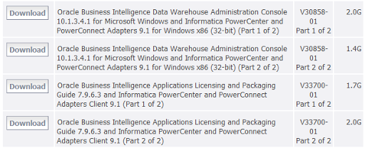 Informatica PowerCenter 9 Download