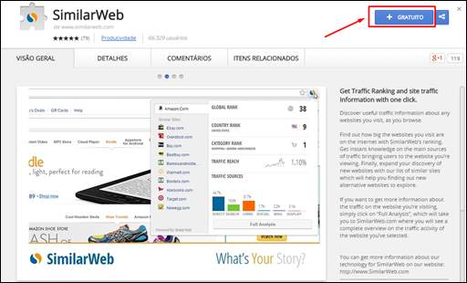 Espie seus blogs concorrentes - Visual Dicas