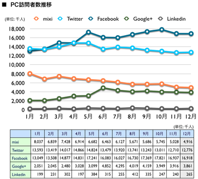 6ac2397867767a902ce2217f0a58282f