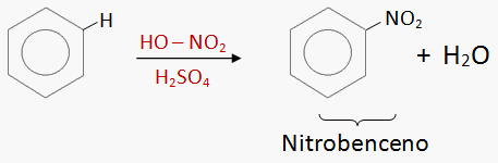 nitracion del benceno