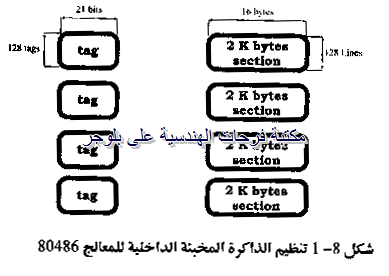 [PC%2520hardware%2520course%2520in%2520arabic-20131213045016-00001_03%255B3%255D.png]