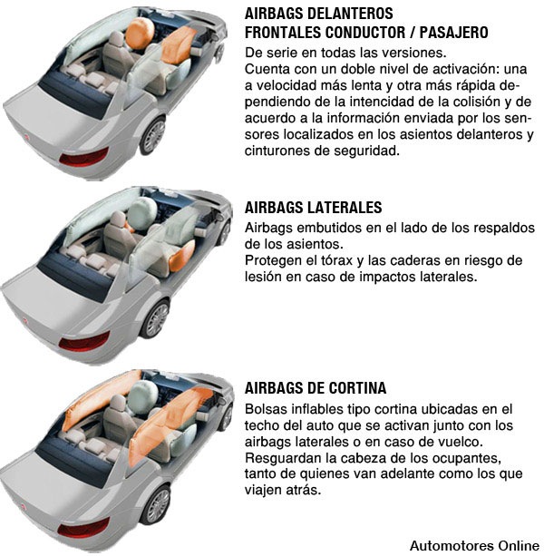 Airbags_web