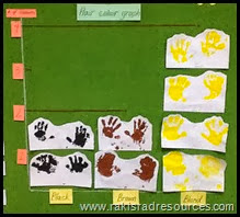 Getting to know you board - reception, preschool - hair color bar graph