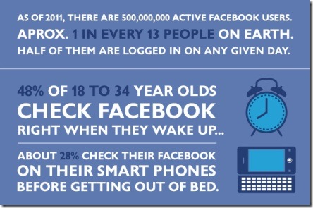 Facebook-facts1