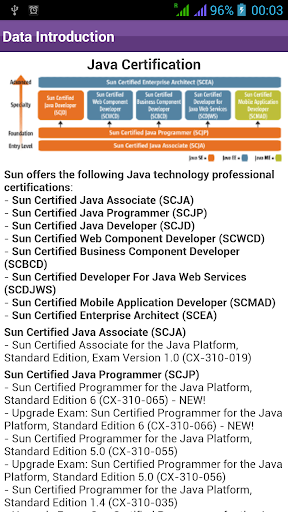 免費下載教育APP|Java Certification Exams app開箱文|APP開箱王