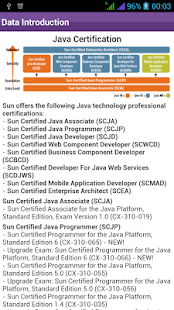 Java Certification Exams Screenshots 1