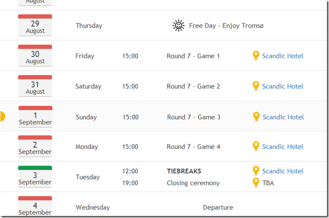 Schedule Finals WC 2013, Tromso, Norway