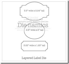 layered label Die-namics