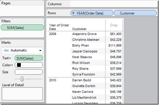 how to show only grandtotal in tablaux how to show only grandtotal in tablaux