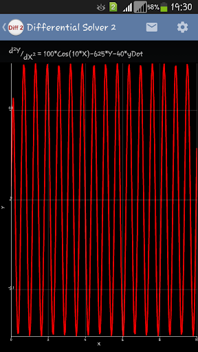 【免費教育App】2nd Differential Solver Free-APP點子