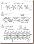 crochet edges