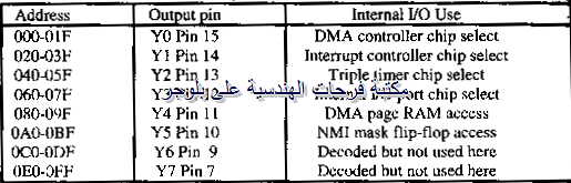 PC hardware course in arabic-20131211064751-00022_03