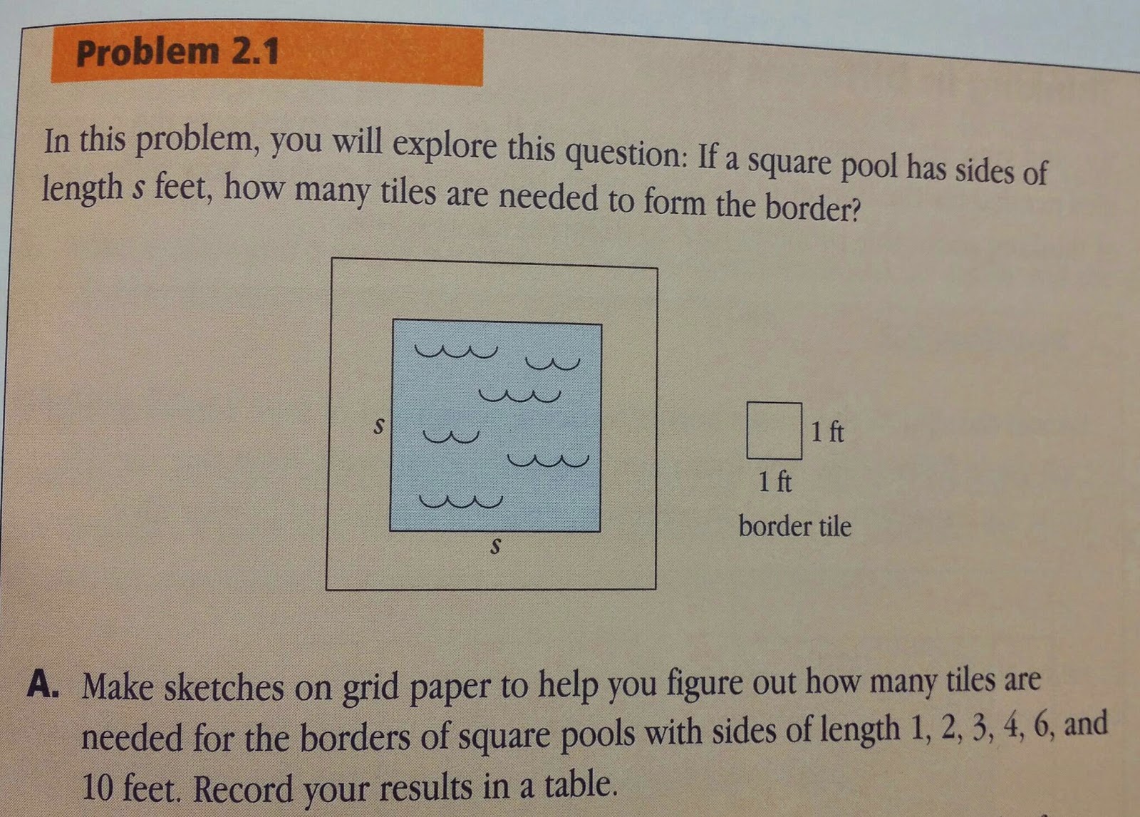 8th Grade Carbajals Math class 2.1 Tiling Pools