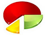 Blogger Sentral year 2011 statistics