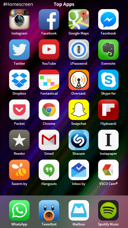 iOS Homescreen Top Apps This Week
