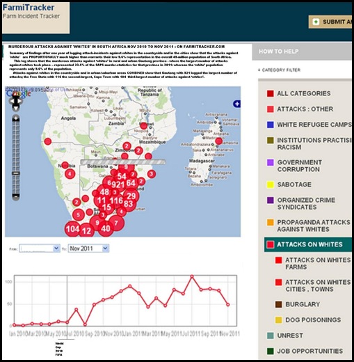 ANTI WHITE ATTACKS SOUTH AFRICA URBAN AND RURAL COMNBINED NOV 2010 TO NOV 2011 FARMITRACKER