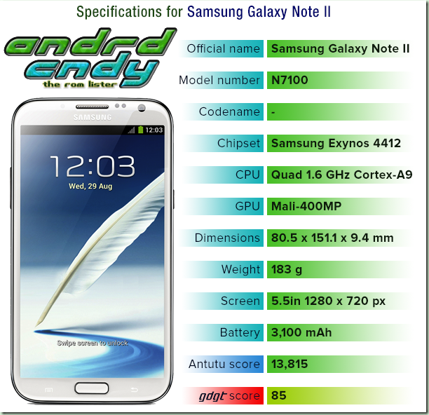 gnote2 gnote2
