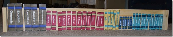Learn the Books of the Bible with this fun, printable activity for kids #bible Learn the Books of the Bible with this fun, printable activity for kids #bible