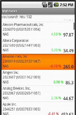 【免費財經App】MyStocks-APP點子